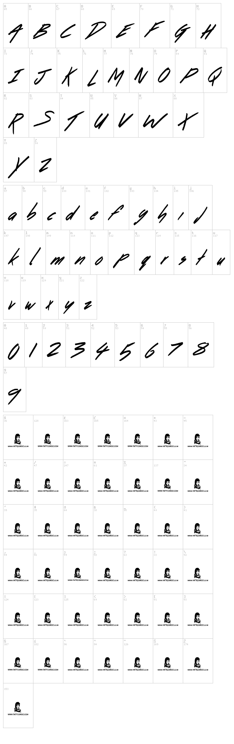 Dancing on the Beach font map